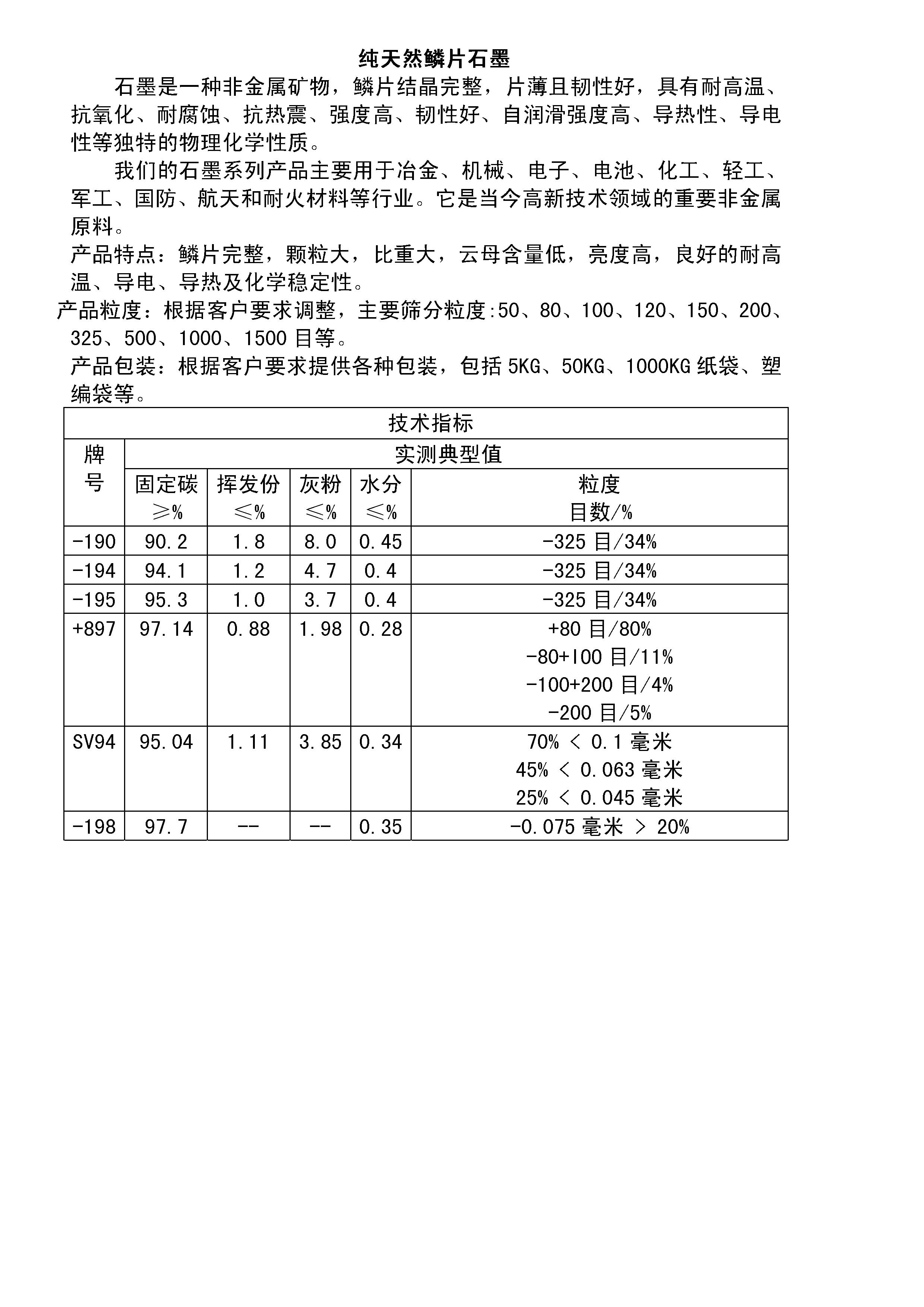 鎂鋁磚廠家